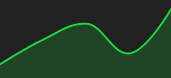 Chart EURO / US DOLLAR