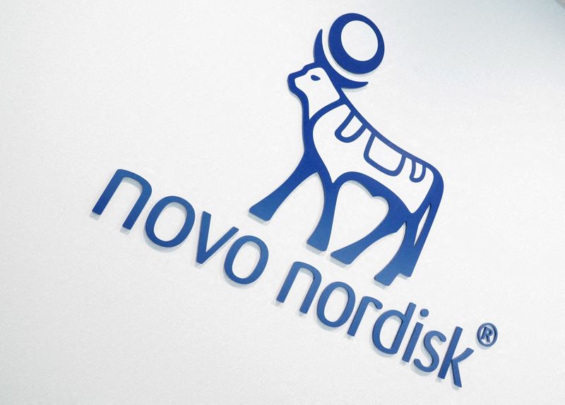 CHART OF THE DAY: Ozempic Maker Novo Nordisk Is Biggest Company in