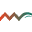 Logo Choctaw Resort Development Enterprise, Inc.