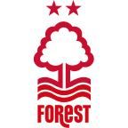Logo Nottingham Forest Football Club Ltd.