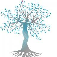 Logo SiConnect Ltd.