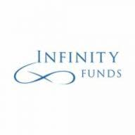 Logo Infinity Capital Group LLC
