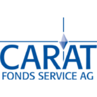 Logo CARAT Fonds Service AG