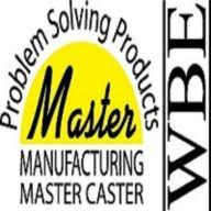 Logo Master Manufacturing Co.