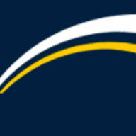 Logo HCI Construction Co.