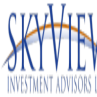 Logo SkyView Investment Advisors LLC